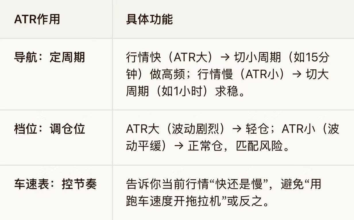 EC Markets:交易系统公开:只用两条均线+ATR+裸K画线!简单到极致却能稳定盈利-EC Markets